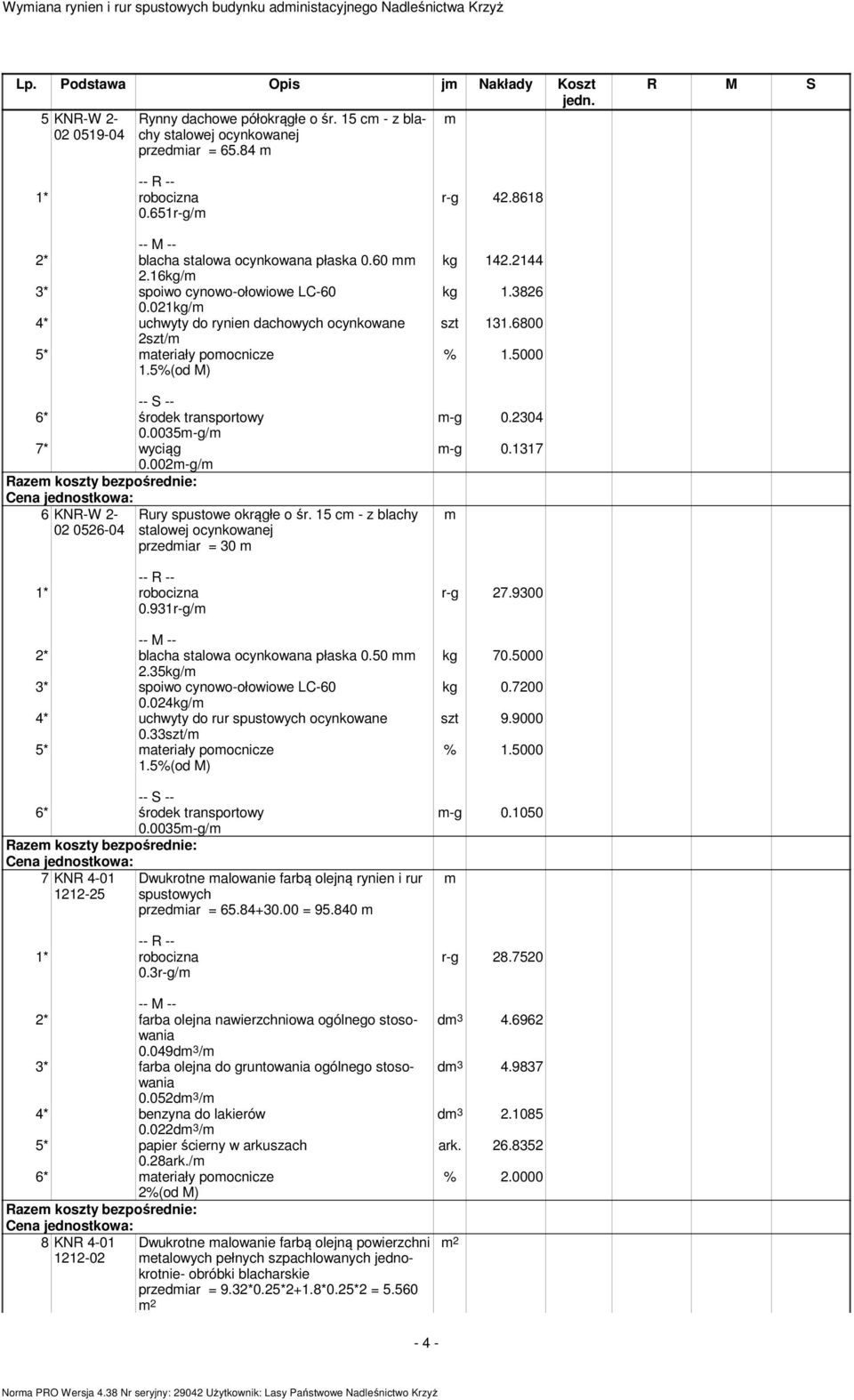 021kg/ 4* uchwyty do rynien dachowych ocynkowane 2szt/ 5* ateriały poocnicze 1.5%(od M) 6* środek transportowy 0.0035-g/ 7* wyciąg 0.002-g/ 6 KNR-W 2- Rury spustowe okrągłe o śr.