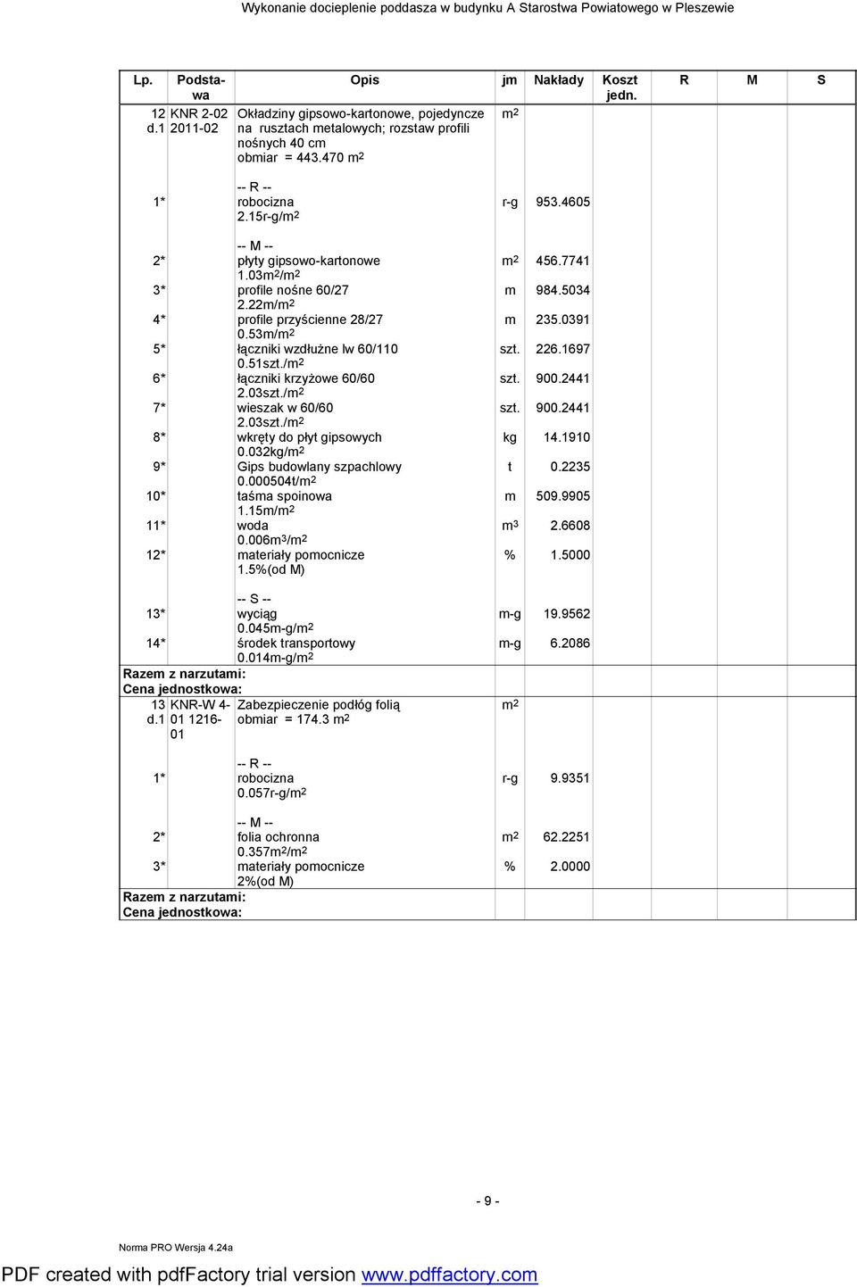 900.2441 kg 14.1910 t 0.2235 m 509.9905 m 3 2.6608 2* płyty gipsowo-kartonowe 1.03 / 3* profile nośne 60/27 2.22m/ 4* profile przyścienne 28/27 0.53m/ 5* łączniki wzdłużne lw 60/110 0.51szt.