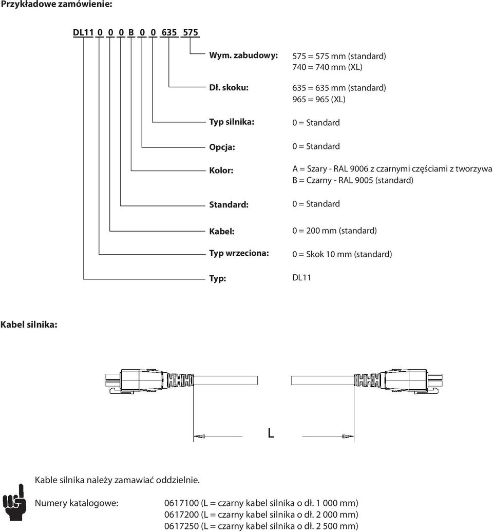 Szary - RAL 9006 z czarnymi częściami z tworzywa B = Czarny - RAL 9005 (standard) 0 = Standard Kabel: Typ wrzeciona: Typ: 0 = 200 mm (standard) 0 = Skok 10