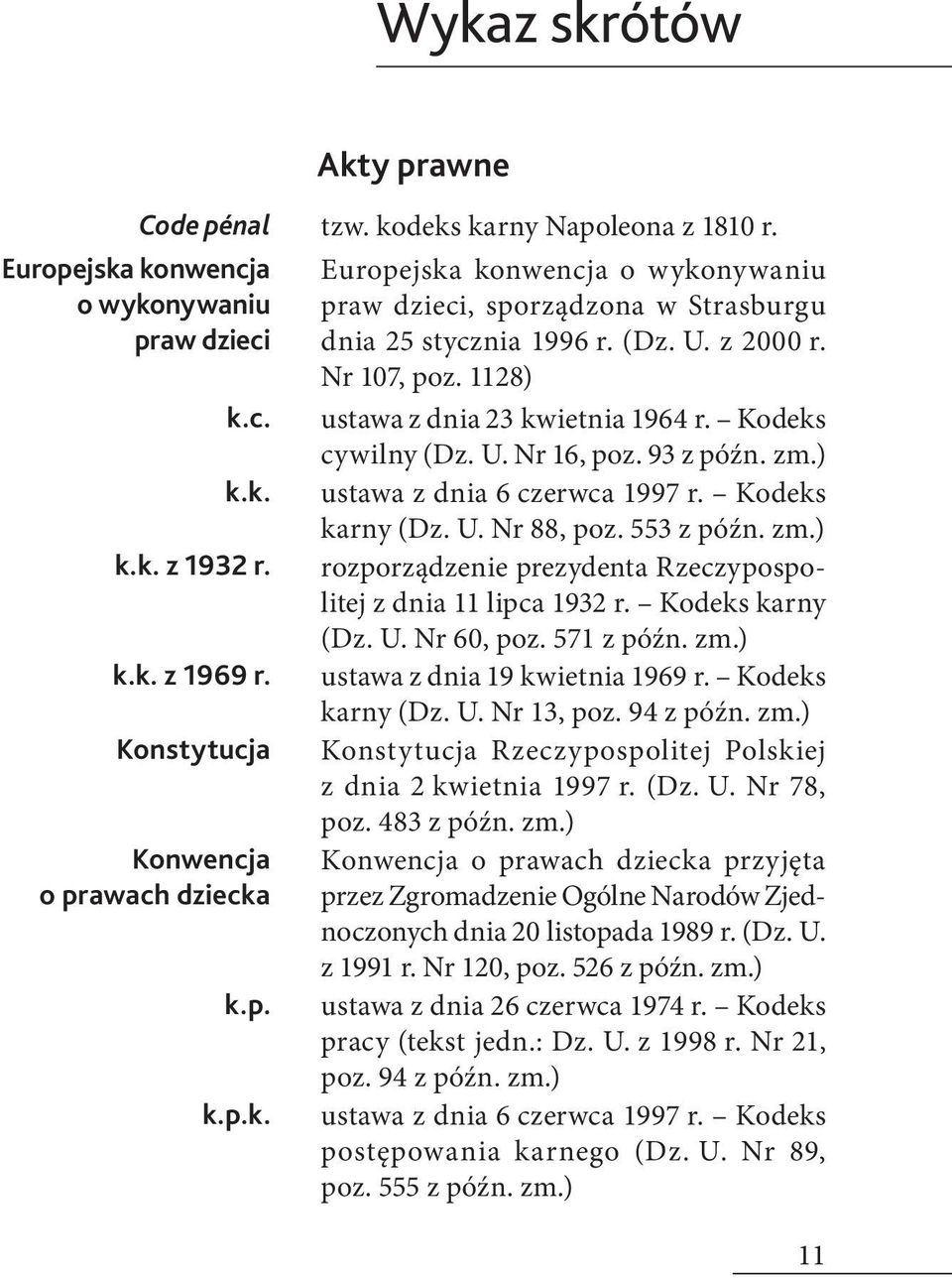 1128) ustawa z dnia 23 kwietnia 1964 r. Kodeks cywilny (Dz. U. Nr 16, poz. 93 z późn. zm.) ustawa z dnia 6 czerwca 1997 r. Kodeks karny (Dz. U. Nr 88, poz. 553 z późn. zm.) rozporządzenie prezydenta Rzeczypospolitej z dnia 11 lipca 1932 r.