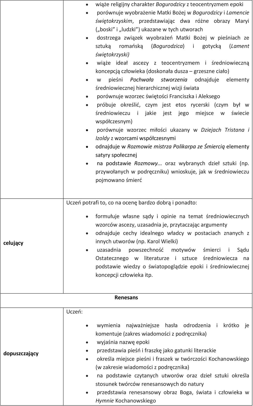 człowieka (doskonała dusza grzeszne ciało) w pieśni Pochwała stworzenia odnajduje elementy średniowiecznej hierarchicznej wizji świata porównuje wzorzec świętości Franciszka i Aleksego próbuje