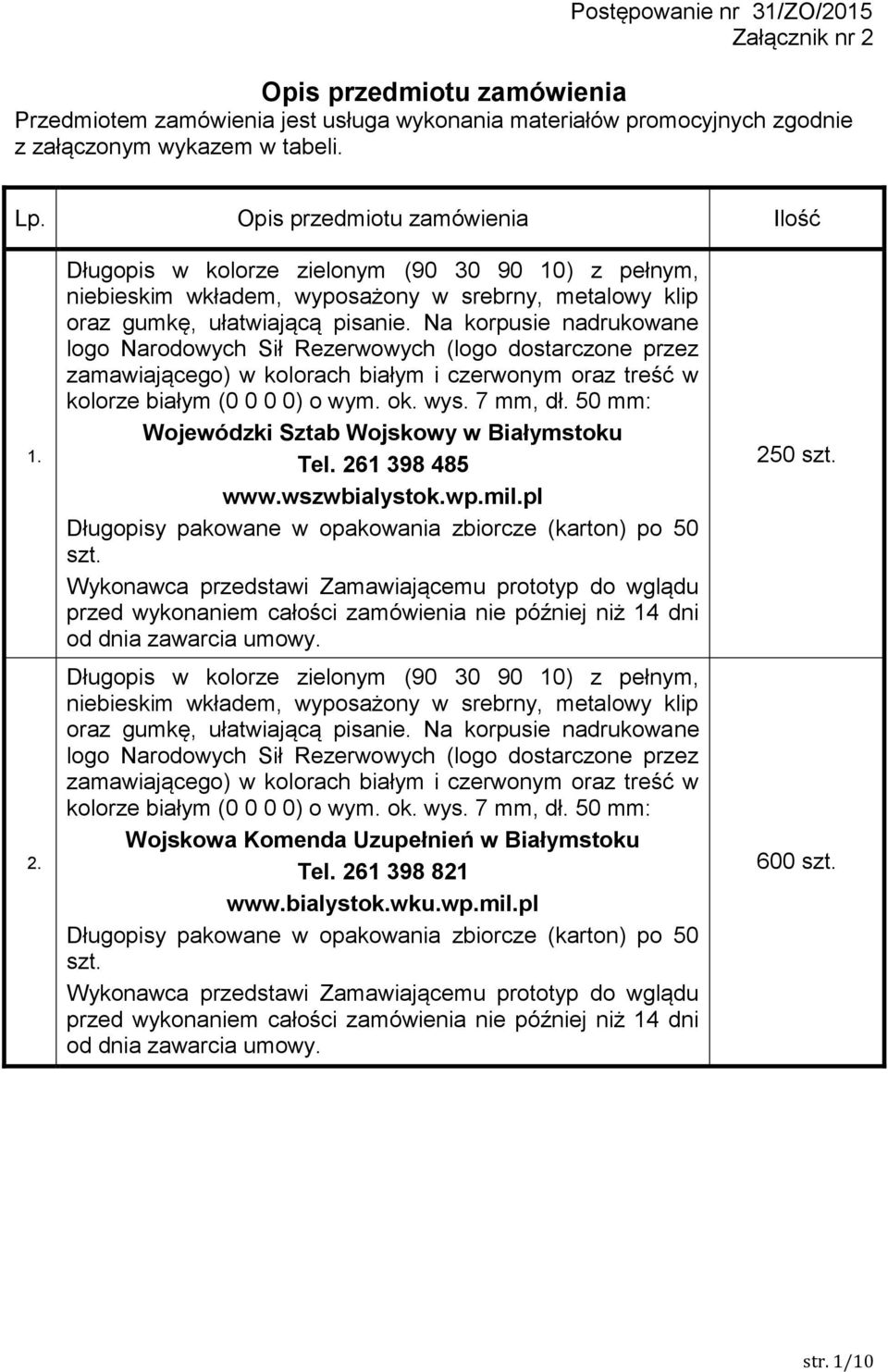 Na korpusie nadrukowane logo Narodowych Sił Rezerwowych (logo dostarczone przez zamawiającego) w kolorach białym i czerwonym oraz treść w kolorze białym (0 0 0 0) o wym. ok. wys. 7 mm, dł.