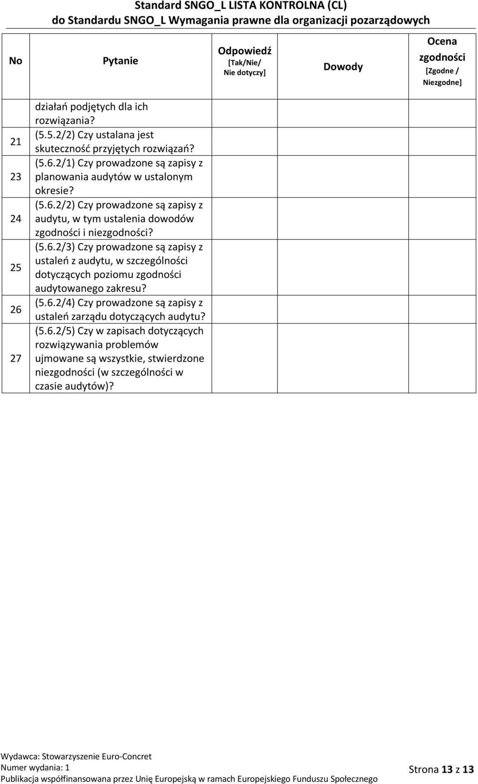 (5.6.2/4) Czy prowadzone są zapisy z ustaleń zarządu dotyczących audytu? (5.6.2/5) Czy w zapisach dotyczących rozwiązywania problemów ujmowane są wszystkie, stwierdzone nie (w szczególności w czasie audytów)?