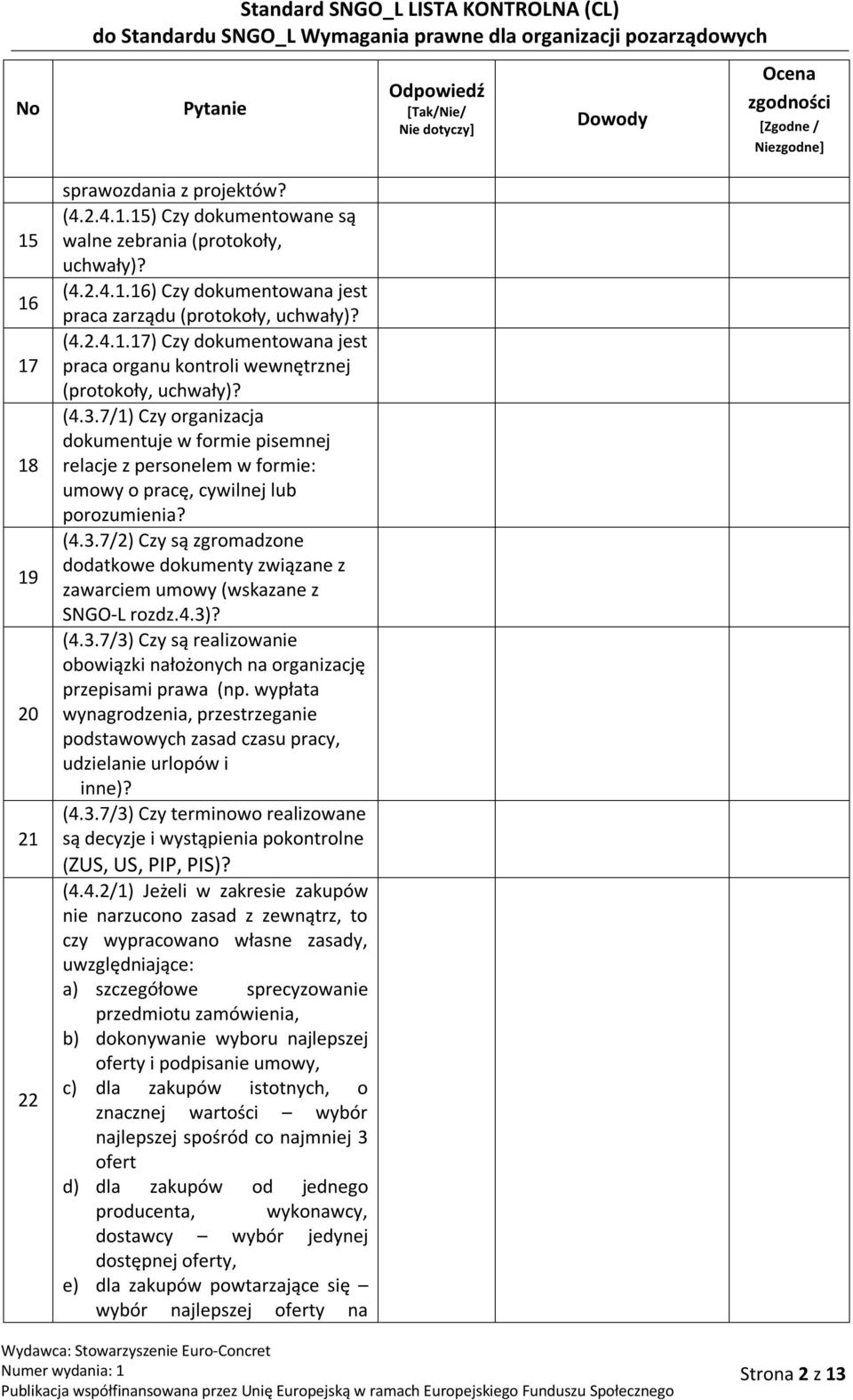 4.3)? (4.3.7/3) Czy są realizowanie obowiązki nałożonych na organizację przepisami prawa (np. wypłata wynagrodzenia, przestrzeganie podstawowych zasad czasu pracy, udzielanie urlopów i inne)? (4.3.7/3) Czy terminowo realizowane są decyzje i wystąpienia pokontrolne (ZUS, US, PIP, PIS)?