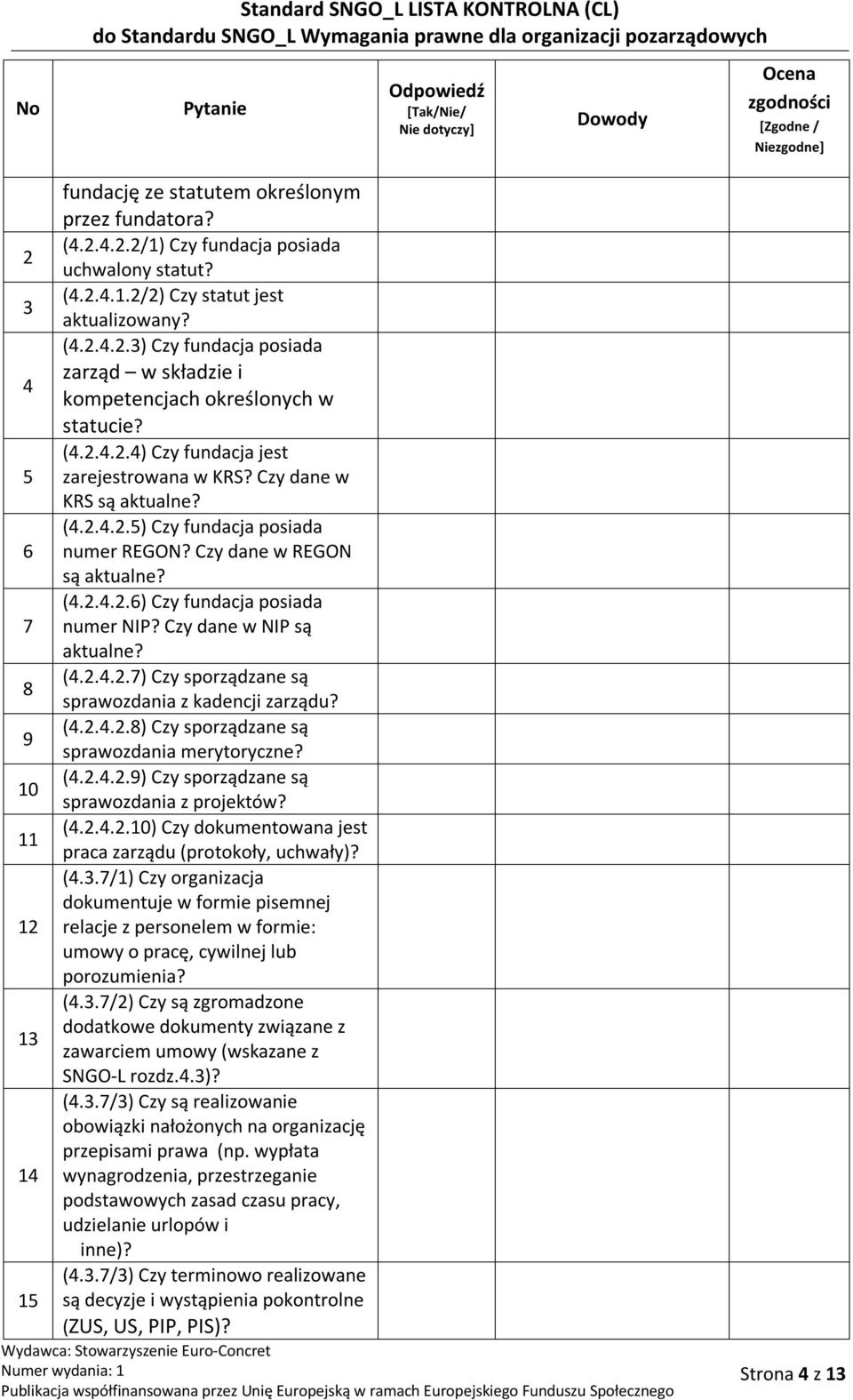 Czy dane w NIP są aktualne? (4.2.4.2.7) Czy sporządzane są sprawozdania z kadencji zarządu? (4.2.4.2.8) Czy sporządzane są sprawozdania merytoryczne? (4.2.4.2.9) Czy sporządzane są sprawozdania z projektów?