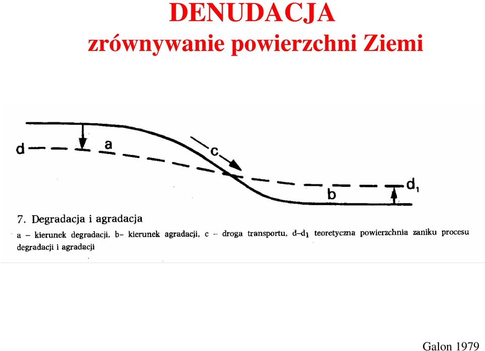 powierzchni