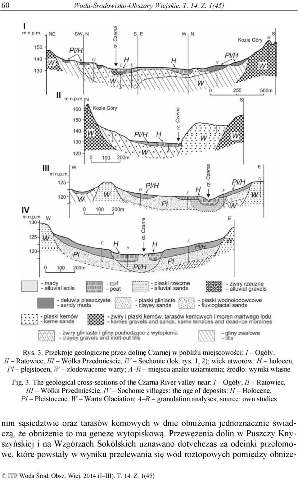 The geological cross-sections of the Czarna River valley near: I Ogóły, II Ratowiec, III Wólka Przedmieście, IV Sochonie villages; the age of deposits: H Holocene, Pl Pleistocene, W Warta Glaciation;