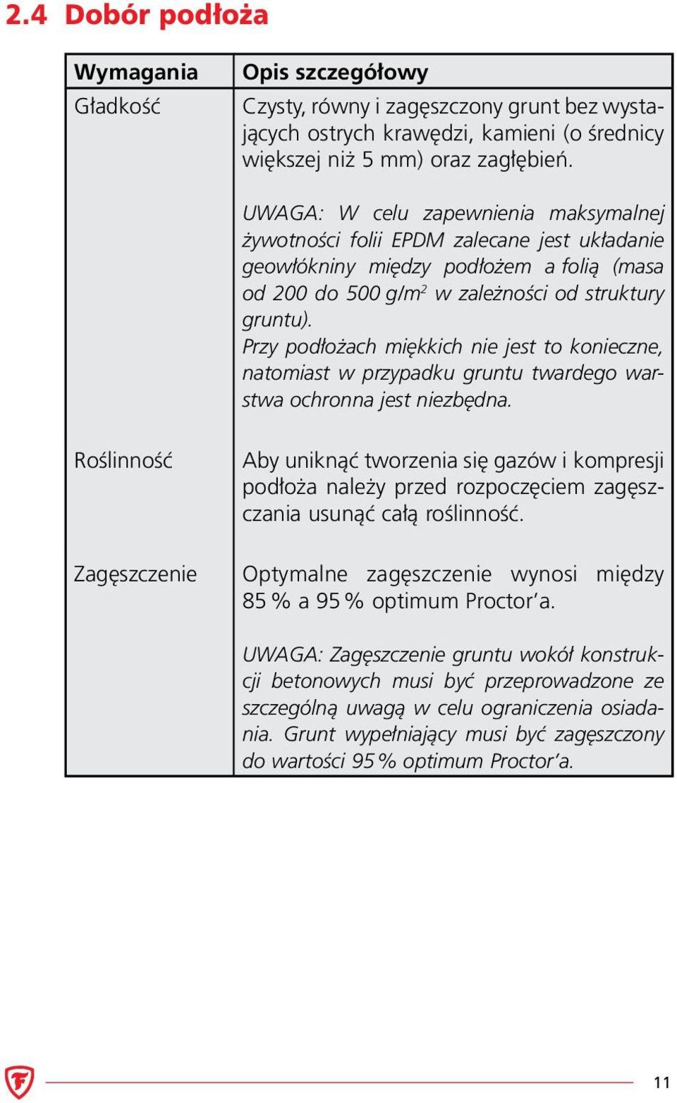 Przy podłożach miękkich nie jest to konieczne, natomiast w przypadku gruntu twardego warstwa ochronna jest niezbędna.