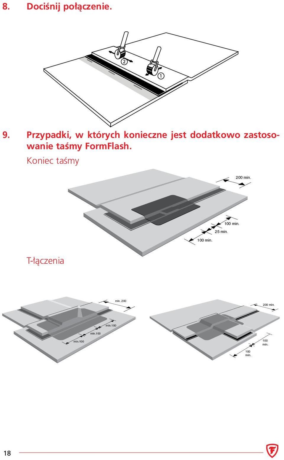 zastosowanie taśmy FormFlash. Koniec taśmy 200 min.