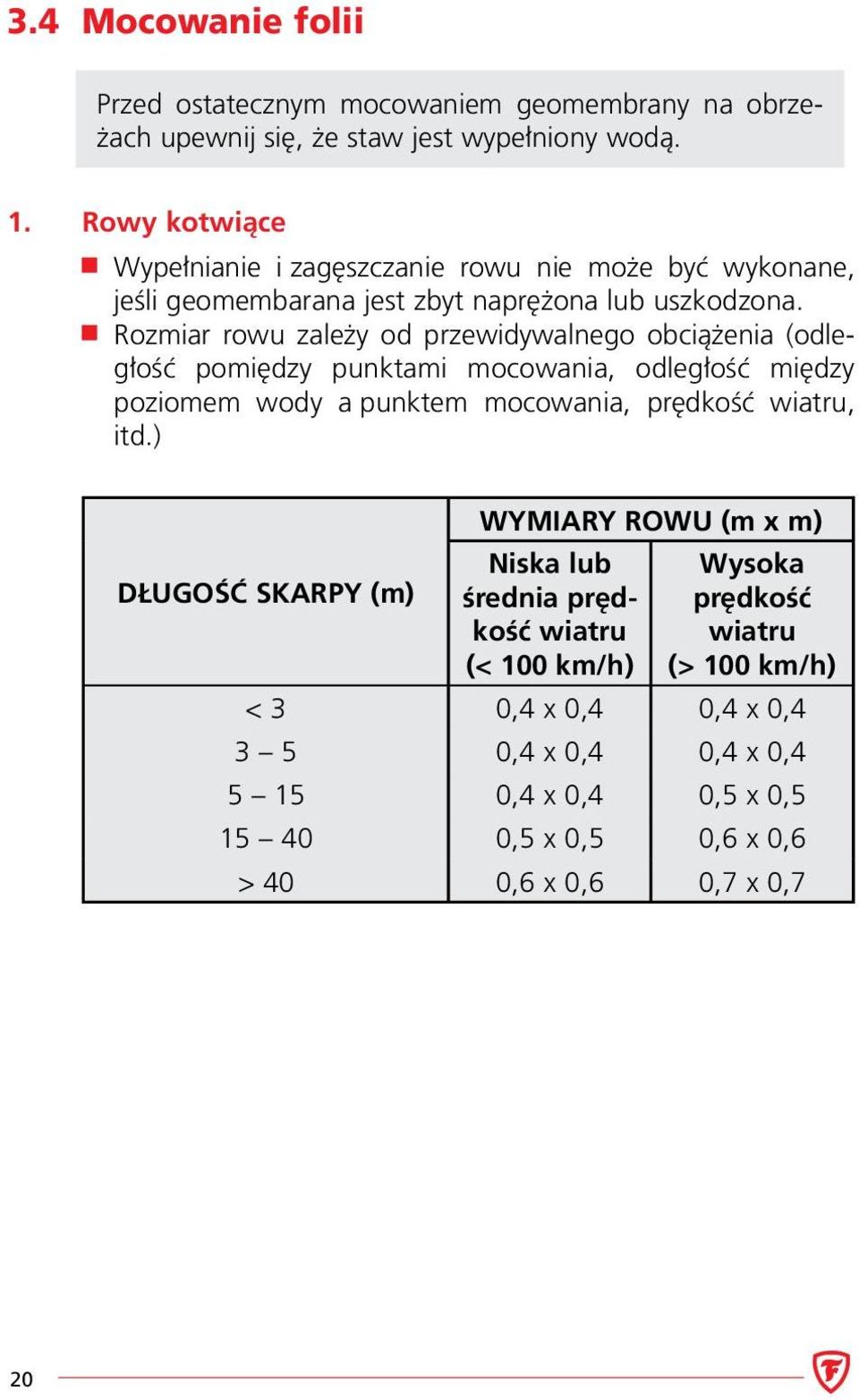 Rozmiar rowu zależy od przewidywalnego obciążenia (odległość pomiędzy punktami mocowania, odległość między poziomem wody a punktem mocowania, prędkość wiatru, itd.