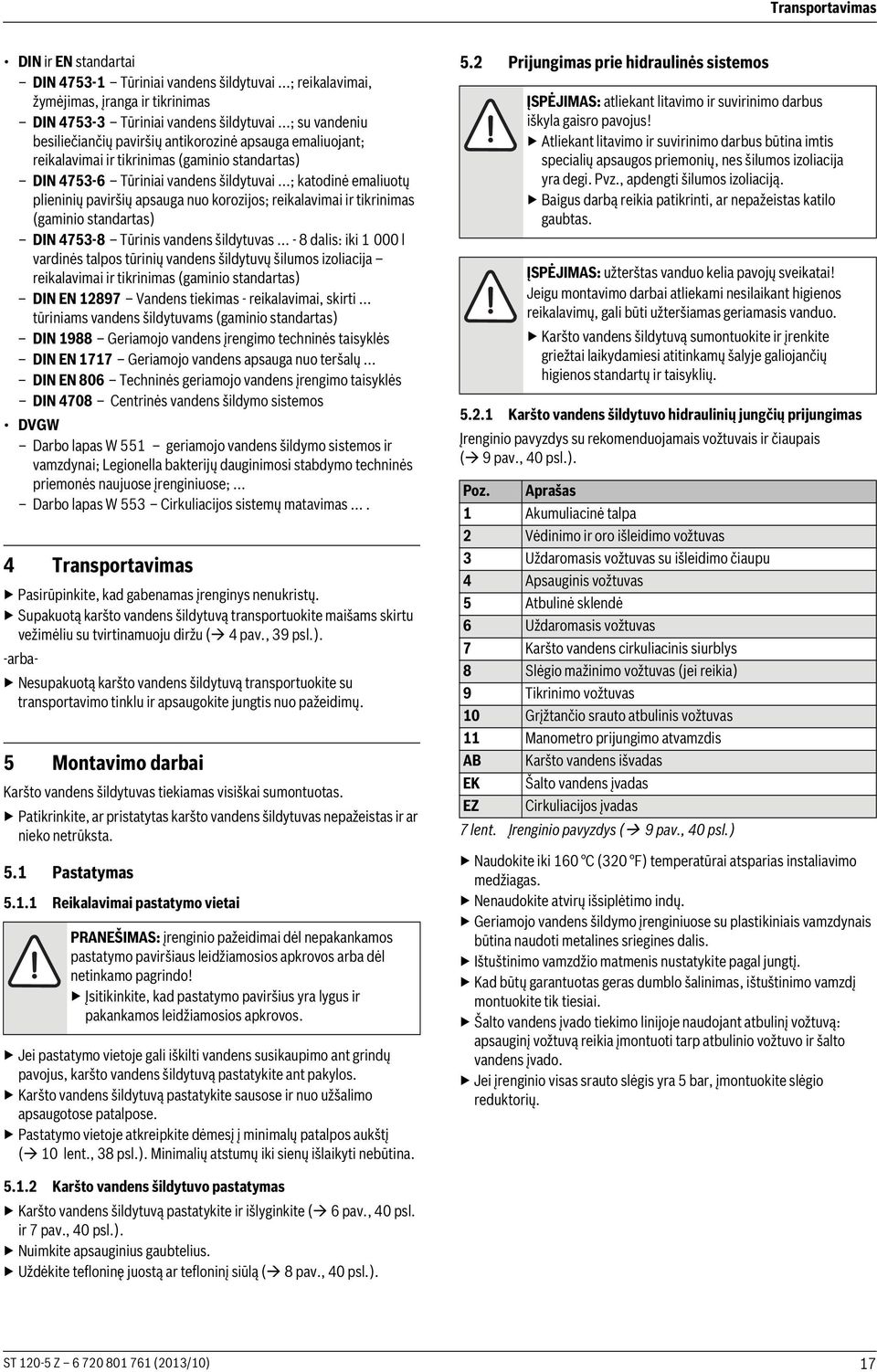 ..; katodinė emaliuotų plieninių paviršių apsauga nuo korozijos; reikalavimai ir tikrinimas (gaminio standartas) DIN 4753-8 Tūrinis vandens šildytuvas.