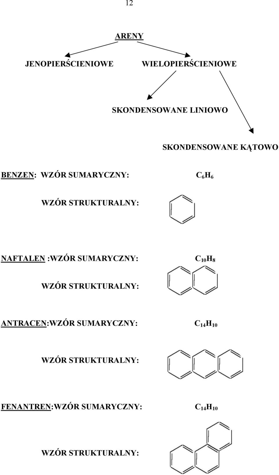NAFTALEN :WZÓR SUMARYZNY: 10 8 WZÓR STRUKTURALNY: ANTRAEN:WZÓR