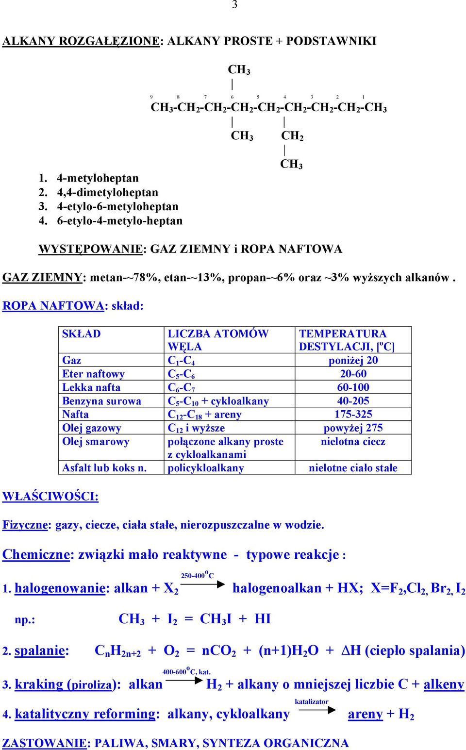 RPA NAFTWA: skład: WŁAŚIWŚI: SKŁAD LIZBA ATMÓW WĘLA TEMPERATURA DESTYLAJI, [ o ] Gaz 1-4 poniżej 20 Eter naftowy 5-6 20-60 Lekka nafta 6-7 60-100 Benzyna surowa 5-10 + cykloalkany 40-205 Nafta 12-18