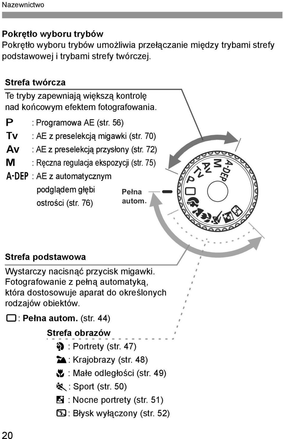 72) a : Ręczna regulacja espozycji (str. 75) 8 : AE z automatycznym podglądem głębi ostrości (str. 76) Pełna autom. Strefa podstawowa Wystarczy nacisnąć przycis migawi.