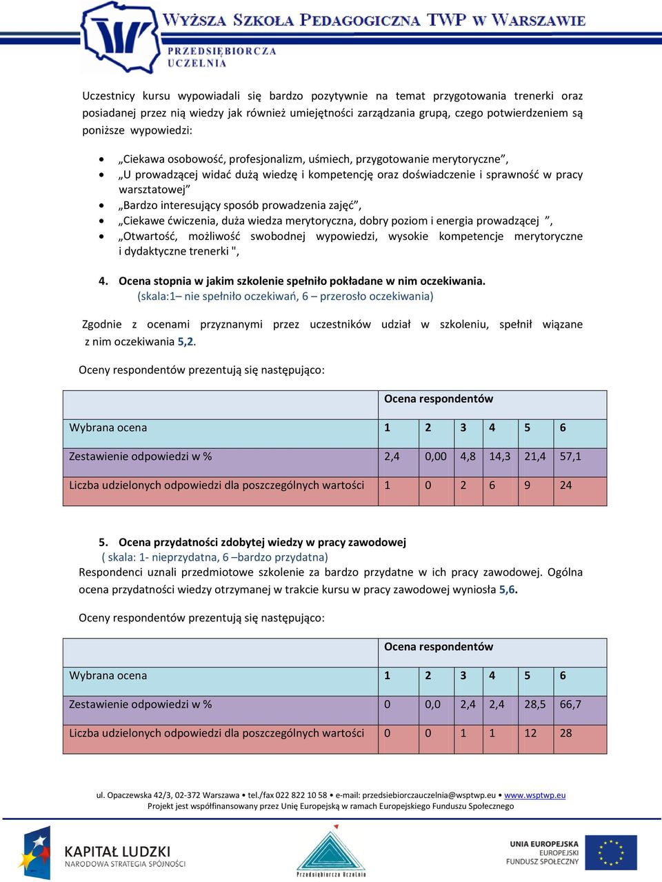 interesujący sposób prowadzenia zajęd, Ciekawe dwiczenia, duża wiedza merytoryczna, dobry poziom i energia prowadzącej, Otwartośd, możliwośd swobodnej wypowiedzi, wysokie kompetencje merytoryczne i