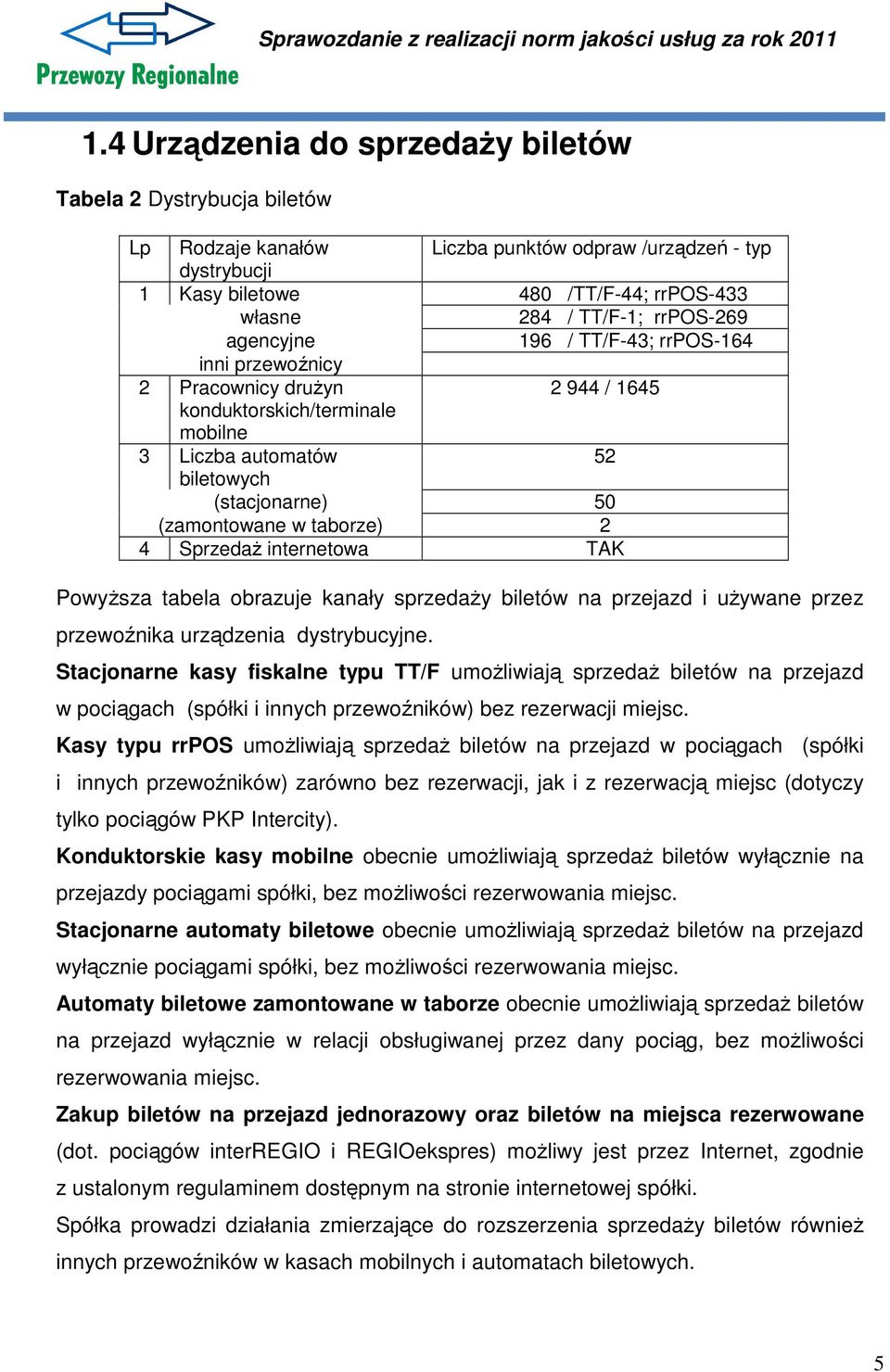 taborze) 2 4 Sprzedaż internetowa TAK Powyższa tabela obrazuje kanały sprzedaży biletów na przejazd i używane przez przewoźnika urządzenia dystrybucyjne.