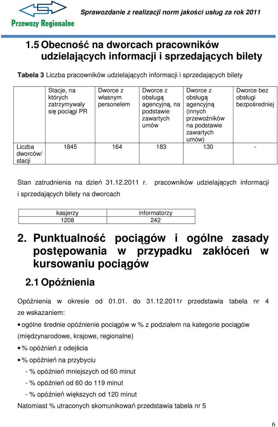 Dworce bez obsługi bezpośredniej 1845 164 183 130 - Stan zatrudnienia na dzień 31.12.2011 r. i sprzedających bilety na dworcach pracowników udzielających informacji kasjerzy informatorzy 1208 242 2.