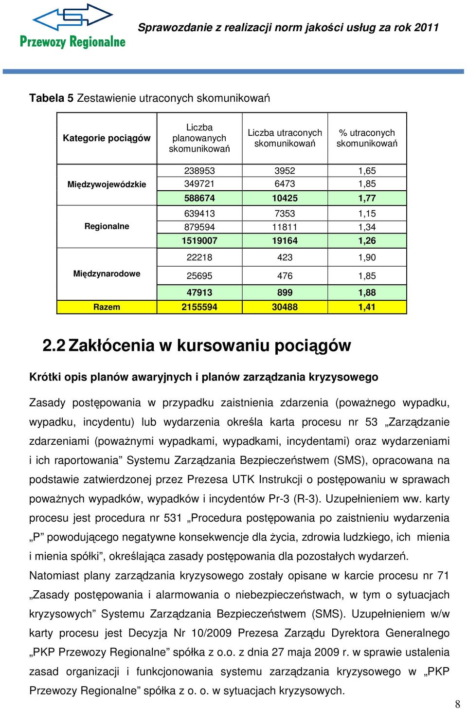 2 Zakłócenia w kursowaniu pociągów Krótki opis planów awaryjnych i planów zarządzania kryzysowego Zasady postępowania w przypadku zaistnienia zdarzenia (poważnego wypadku, wypadku, incydentu) lub