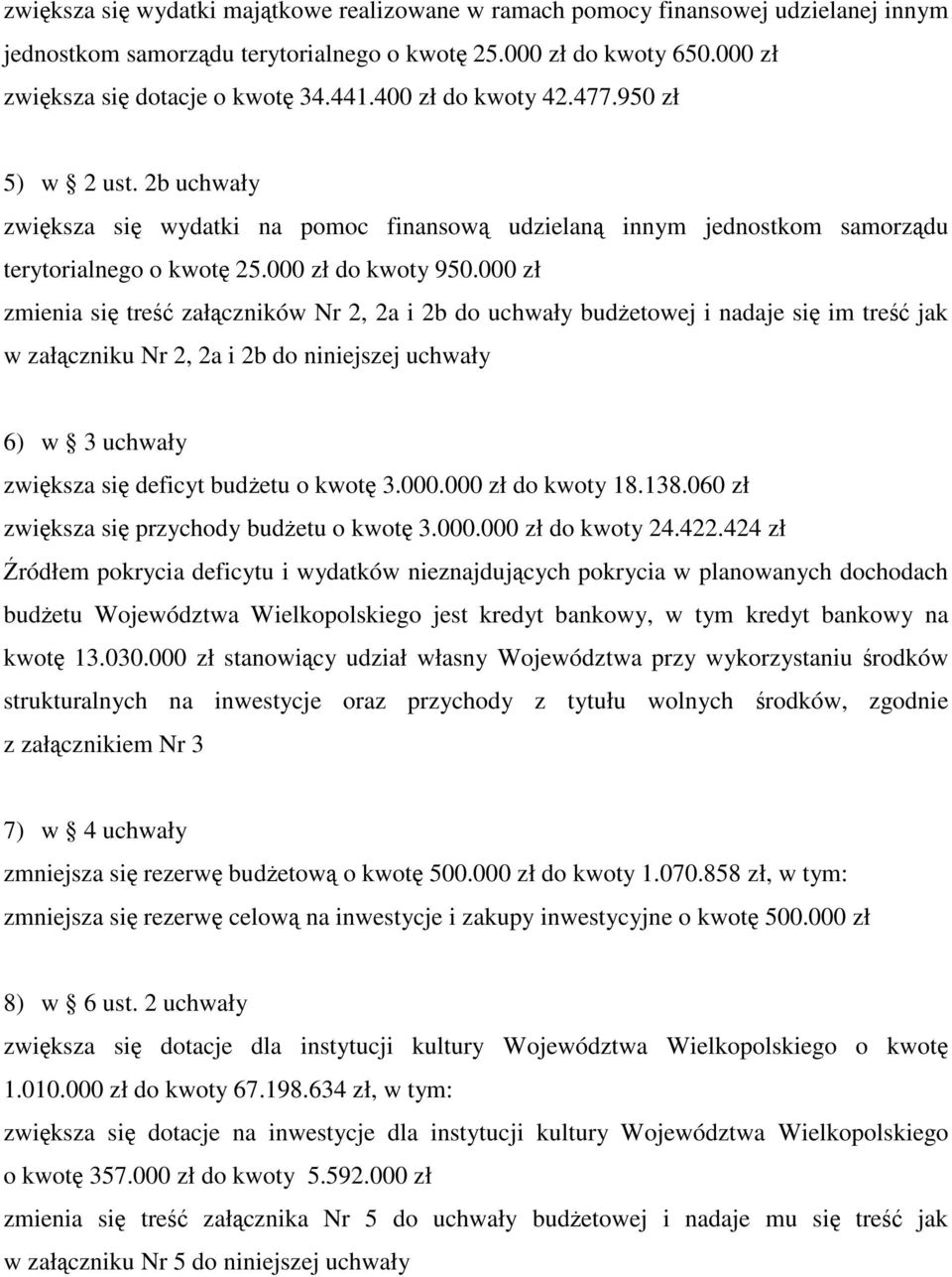 000 zł zmienia si tre załczników Nr 2, 2a i 2b do uchwały budetowej i nadaje si im tre jak w załczniku Nr 2, 2a i 2b do niniejszej uchwały 6) w 3 uchwały deficyt budetu o kwot 3.000.000 zł do kwoty 18.