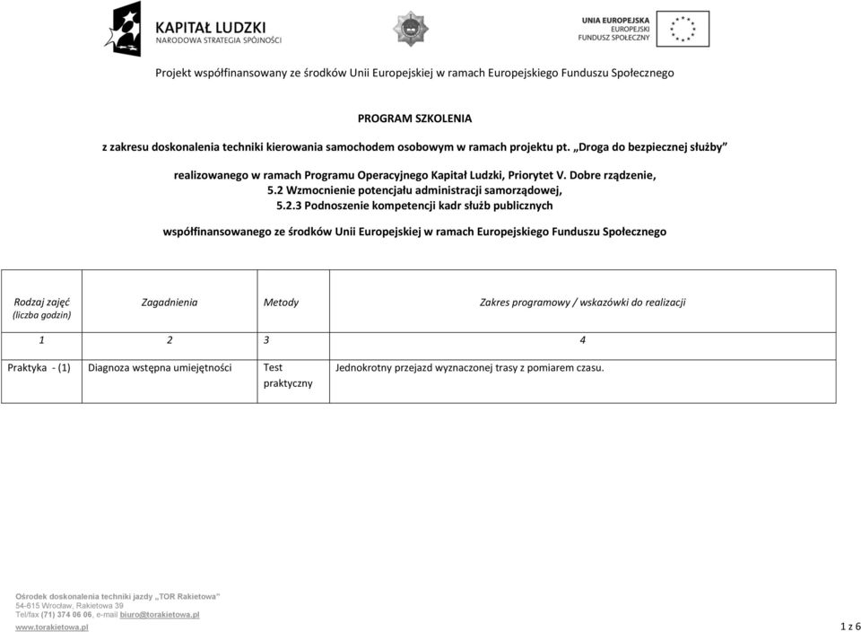 2 Wzmocnienie potencjału administracji samorządowej, 5.2.3 Podnoszenie kompetencji kadr służb publicznych współfinansowanego ze środków Unii Europejskiej w ramach