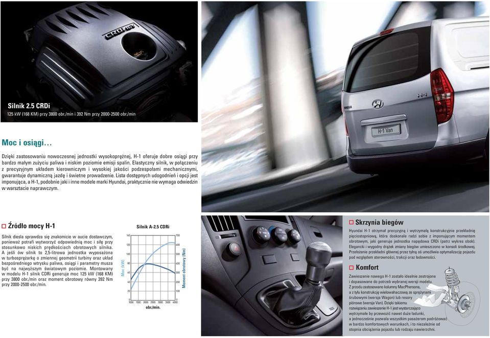 Elastyczny silnik, w po³¹czeniu z precyzyjnym uk³adem kierowniczym i wysokiej jakoœci podzespo³ami mechanicznymi, gwarantuje dynamiczn¹ jazdê i œwietne prowadzenie.