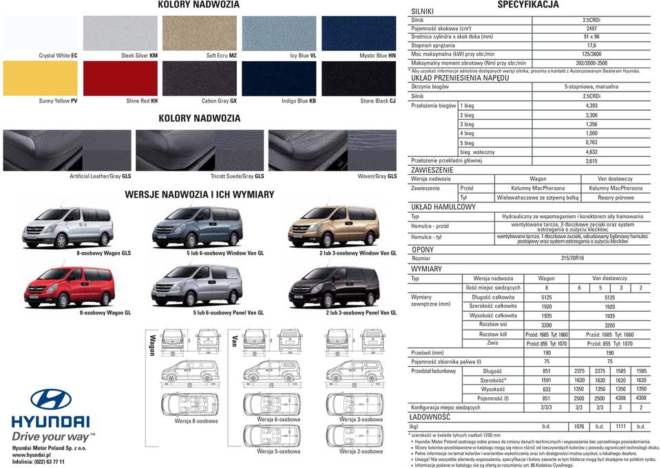 Black CJ WERSJE NADWOZIA I ICH WYMIARY Wagon 5 lub 6-osobowy Window Van GL 2 lub 3-osobowy Window Van GL 5 lub 6-osobowy Panel Van GL 2 lub 3-osobowy Panel Van GL Wersja 8-osobowa Van Wersja