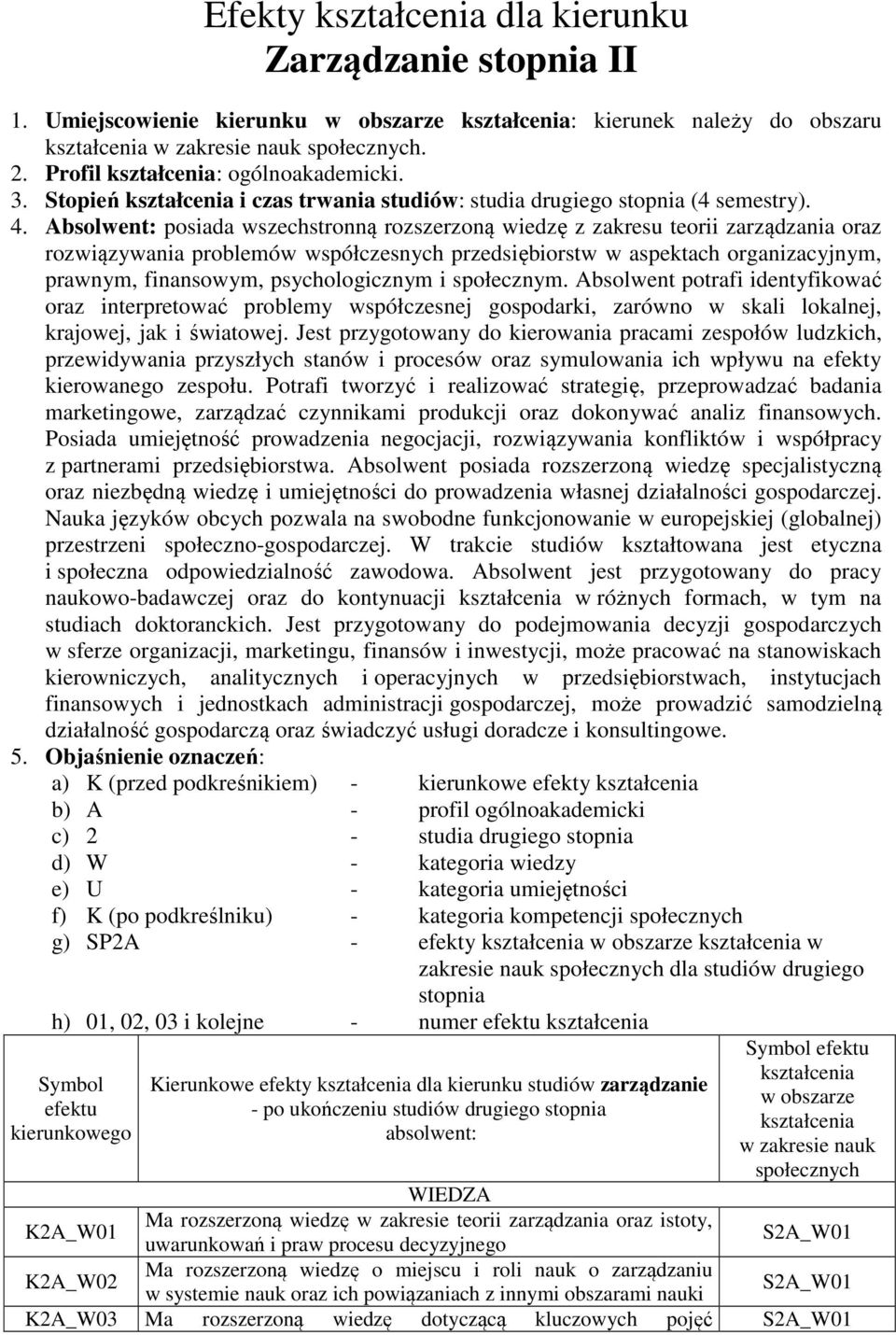 Absolwent: posiada wszechstronną rozszerzoną wiedzę z zakresu teorii zarządzania oraz rozwiązywania problemów współczesnych przedsiębiorstw w aspektach organizacyjnym, prawnym, finansowym,