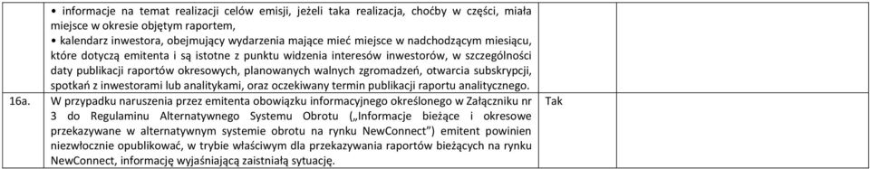 subskrypcji, spotkao z inwestorami lub analitykami, oraz oczekiwany termin publikacji raportu analitycznego. 16a.