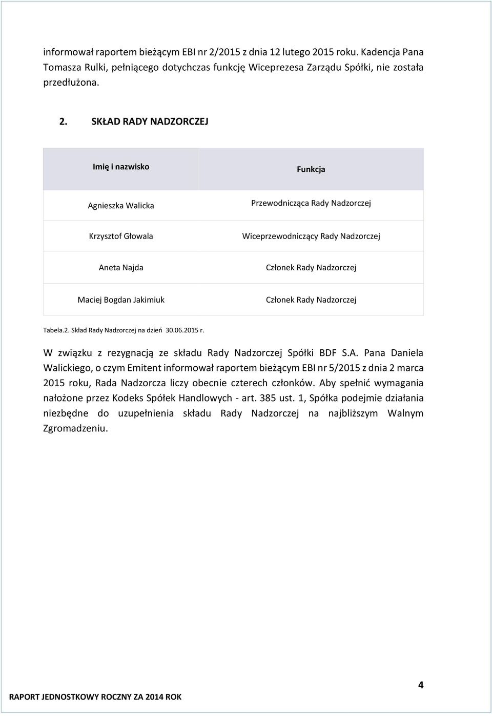 15 roku. Kadencja Pana Tomasza Rulki, pełniącego dotychczas funkcję Wiceprezesa Zarządu Spółki, nie została przedłużona. 2.