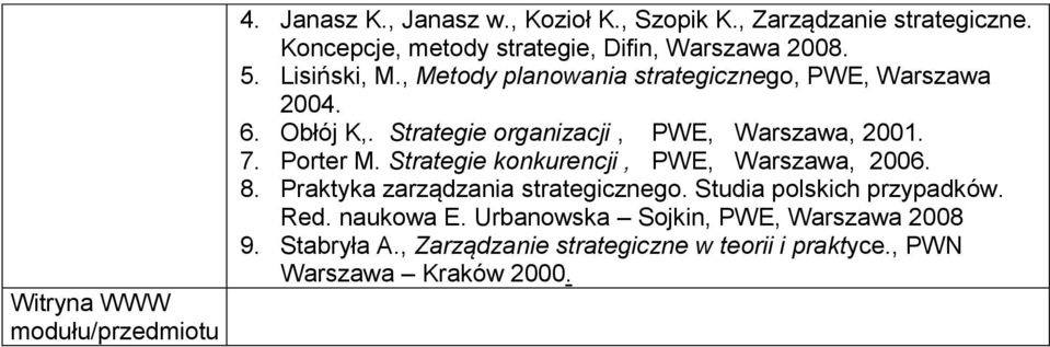 Strategie organizacji, PWE, Warszawa, 2001. 7. Porter M. Strategie konkurencji, PWE, Warszawa, 2006. 8.