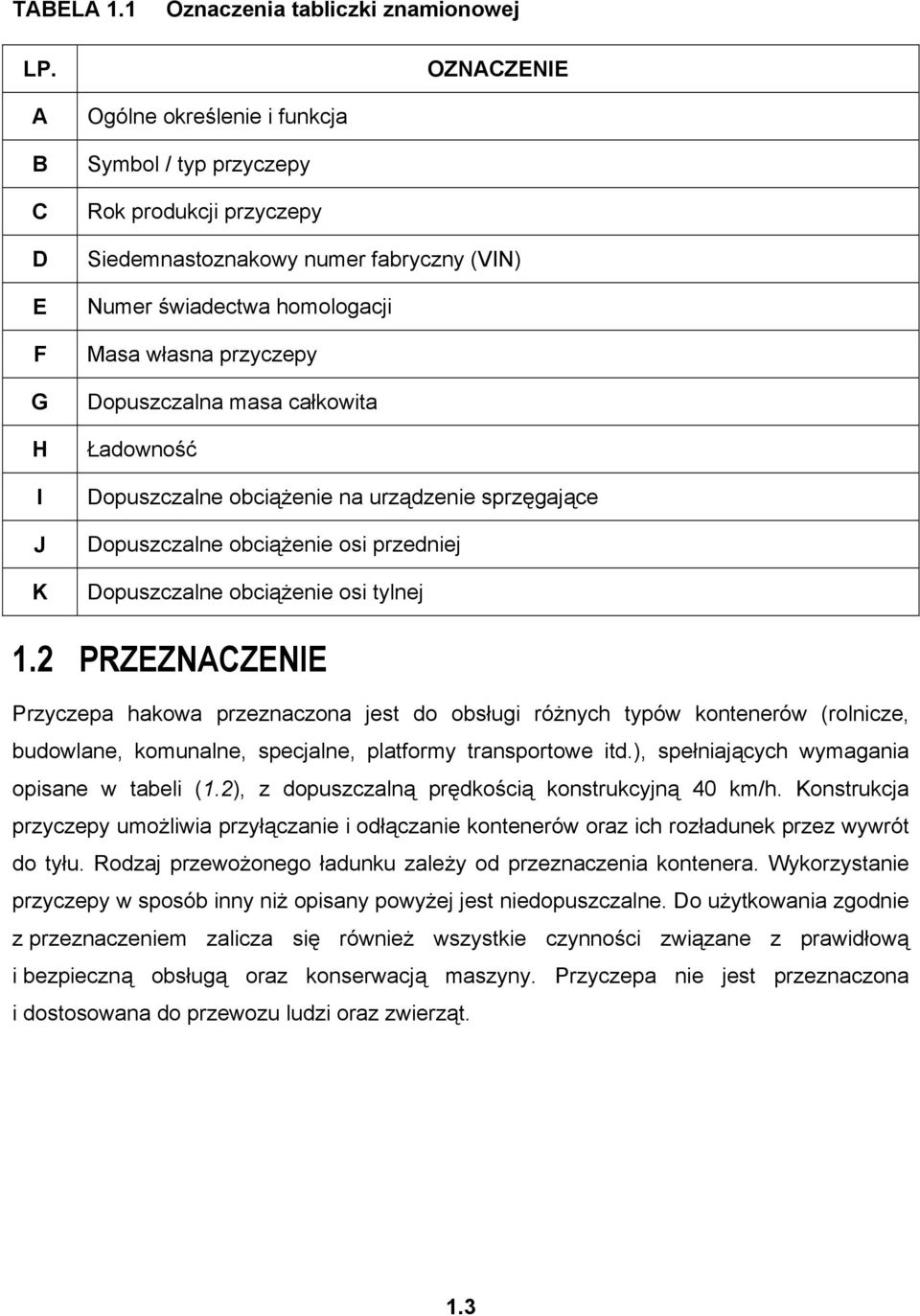 homologacji Masa własna przyczepy Dopuszczalna masa całkowita Ładowność Dopuszczalne obciążenie na urządzenie sprzęgające Dopuszczalne obciążenie osi przedniej Dopuszczalne obciążenie osi tylnej 1.