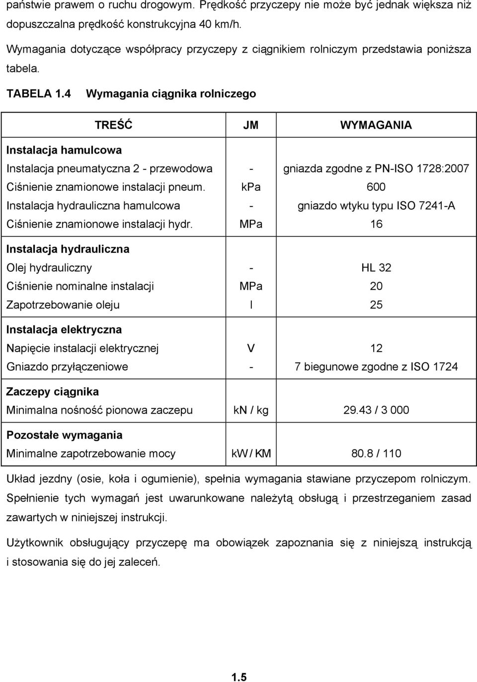 4 Wymagania ciągnika rolniczego TREŚĆ JM WYMAGANIA Instalacja hamulcowa Instalacja pneumatyczna 2 - przewodowa Ciśnienie znamionowe instalacji pneum.