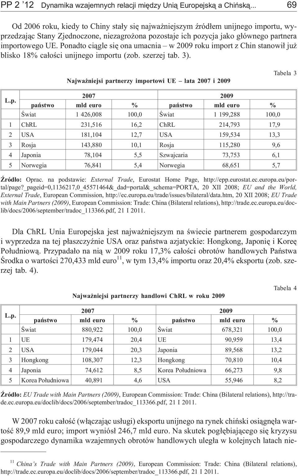 Ponadto ci¹gle siê ona umacnia w 2009 roku impo