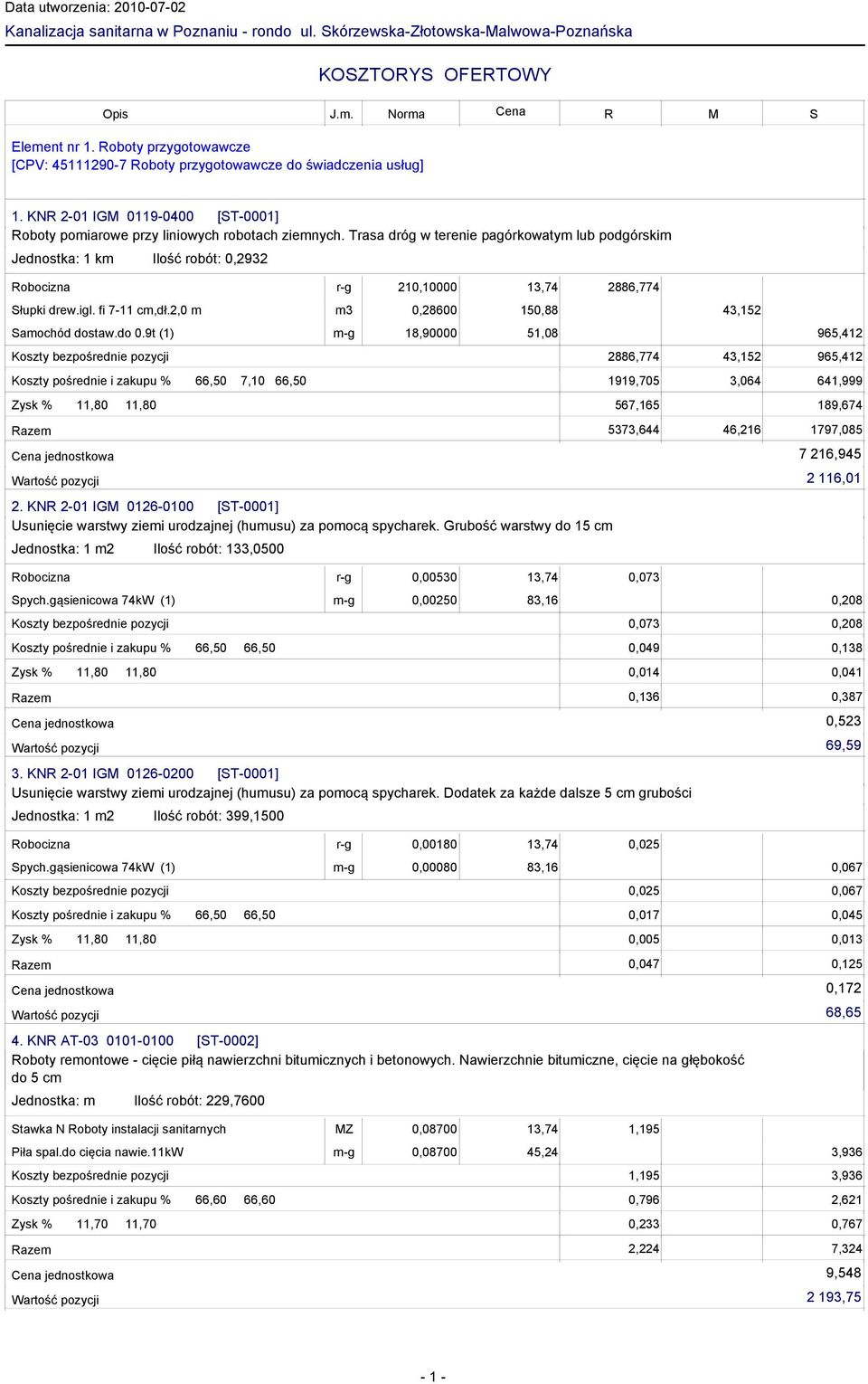 Trasa dróg w terenie pagórkowaty lub podgórski Jednostka: 1 k Ilość robót: 0,2932 210,10000 łupki drew.igl. fi 7-11 c,dł.2,0 0,28600 150,88 aochód dostaw.do 0.