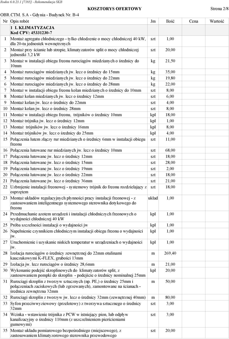 klimatyzatorów split o mocy chłodniczej szt 20,00 jednostki 3,2 kw 3 Montaż w instalacji obiegu freonu rurociągów miedzianych o średnicy do kg 21,50 10mm 4 Montaż rurociągów miedzianych jw.