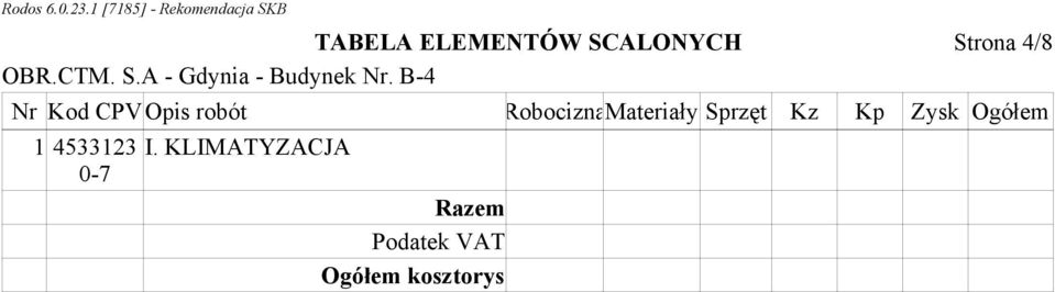 Sprzęt Kz Kp Zysk Ogółem 1 4533123 0-7 I.