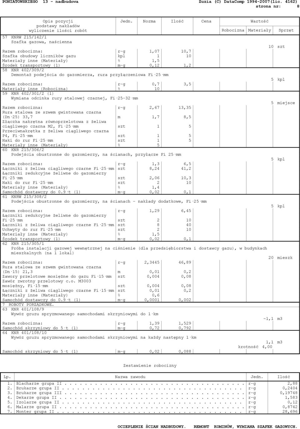 2,67 13,35 Rura stalowa ze szwem gwintowana czarna (Dn 25) 33,7 m 1,7 8,5 Złączka nakrętna równoprzelotowa z żeliwa ciągliwego czarna M2, Fi 25 mm szt 1 5 Przeciwnakrętka z żeliwa ciągliwego czarna