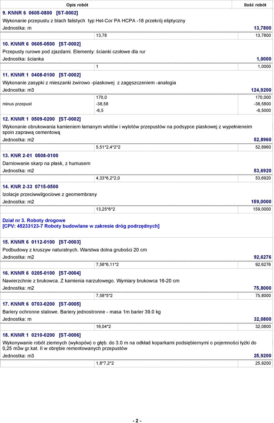 KNNR 1 0408-0100 [ST-0002] Wykonanie zasypki z mieszanki Ŝwirowo -piaskowej z zagęszczeniem -analogia 1 1,0000 Jednostka: 124,9200 170,0 170,000 minus przepust -38,58-38,5800 12.