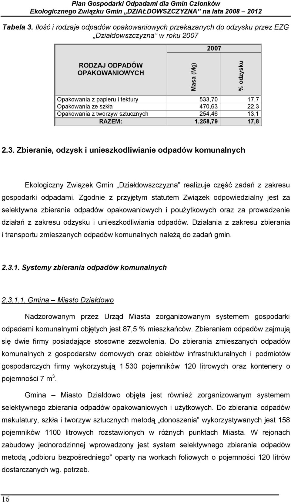 Opakowania ze szkła 470,63 22,3 Opakowania z tworzyw sztucznych 254,46 13,1 RAZEM: 1.258,79 17,8 2.3. Zbieranie, odzysk i unieszkodliwianie odpadów komunalnych Ekologiczny Związek Gmin Działdowszczyzna realizuje część zadań z zakresu gospodarki odpadami.