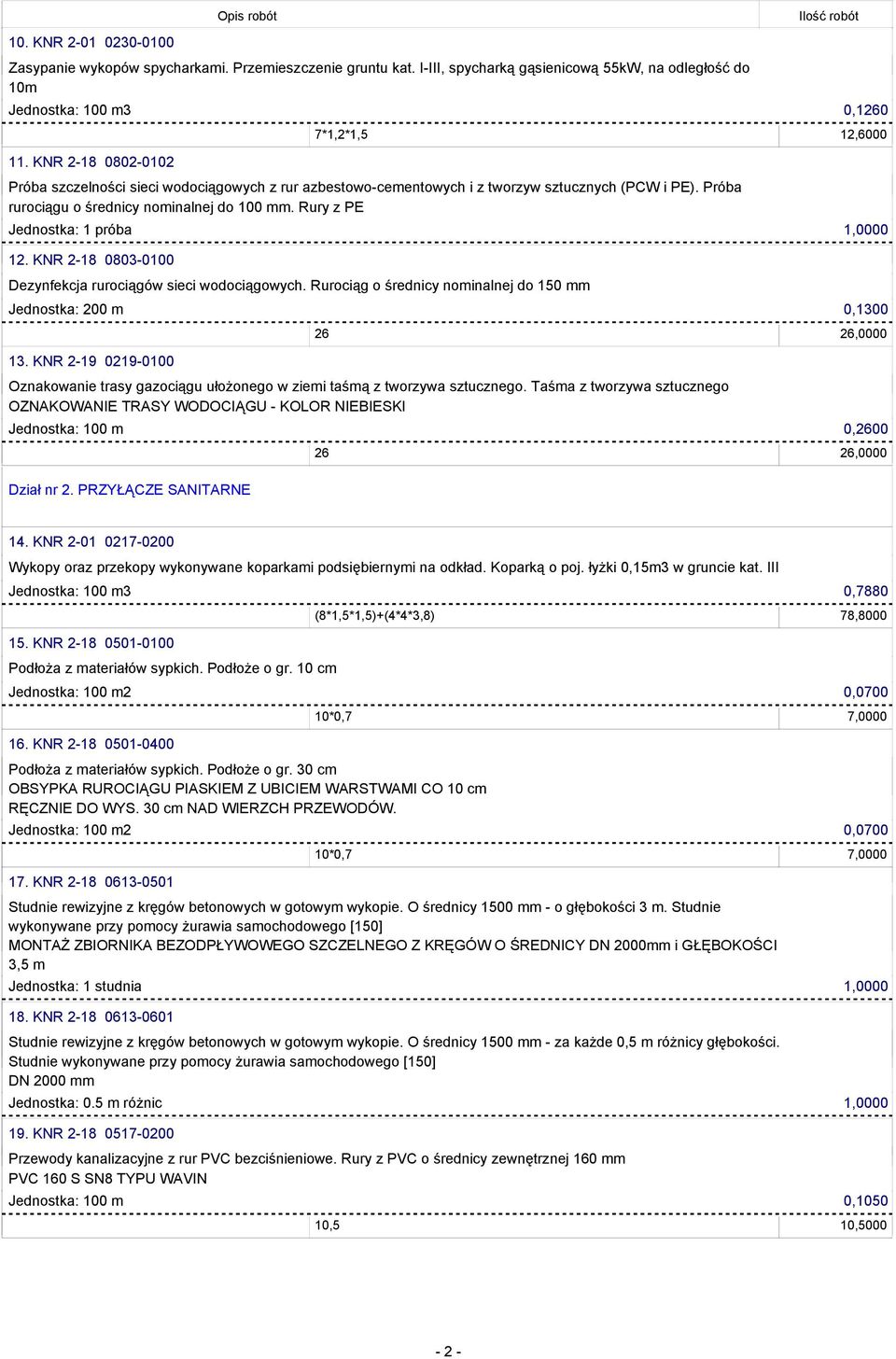 Rury z PE Jednostka: 1 próba 1,0000 12. KNR 2-18 0803-0100 Dezynfekcja rurociągów sieci wodociągowych. Rurociąg o średnicy nominalnej do 150 mm Jednostka: 200 m 0,1300 13.