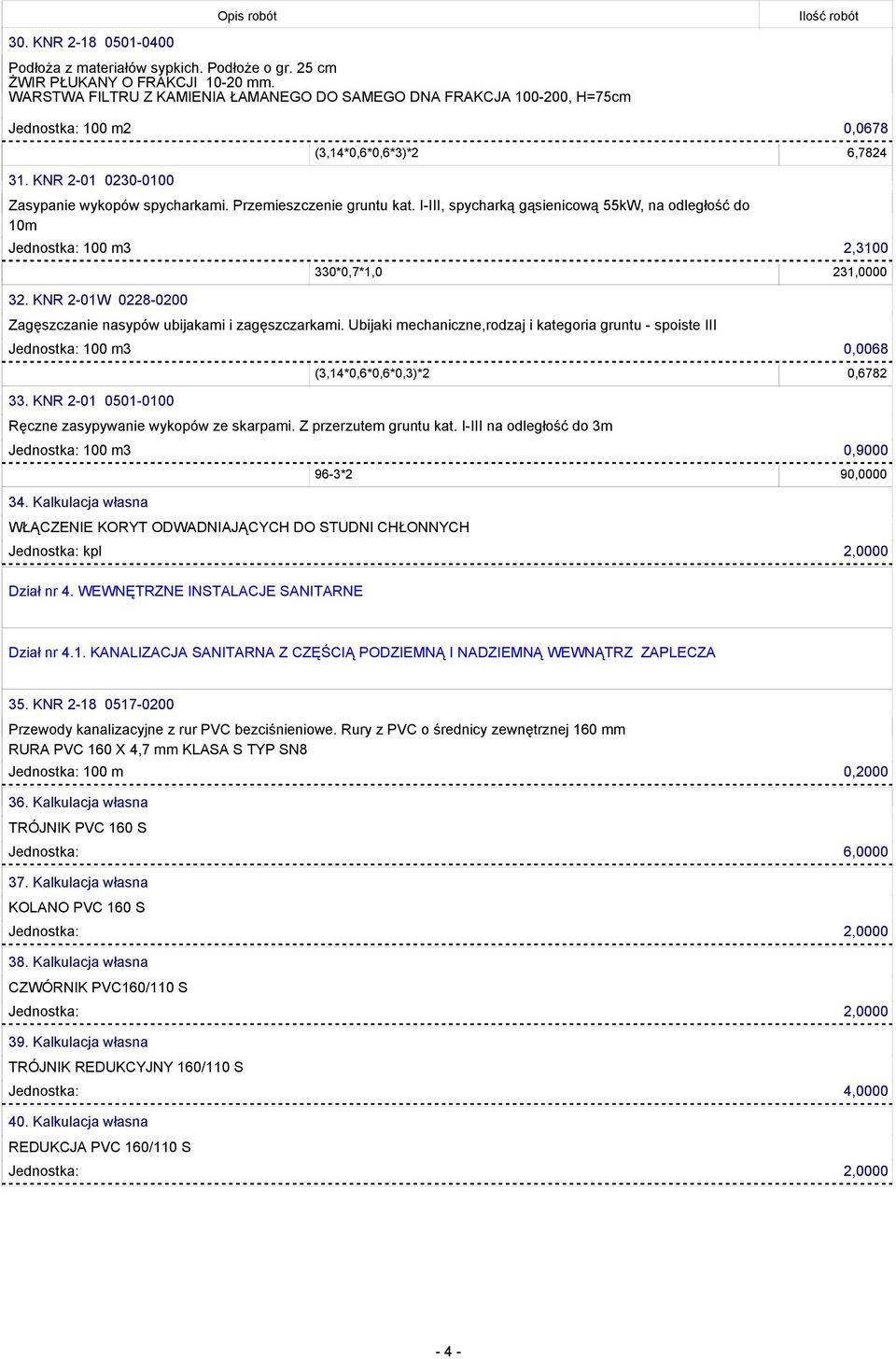 Przemieszczenie gruntu kat. I-III, spycharką gąsienicową 55kW, na odległość do 10m Jednostka: 100 m3 2,3100 32.