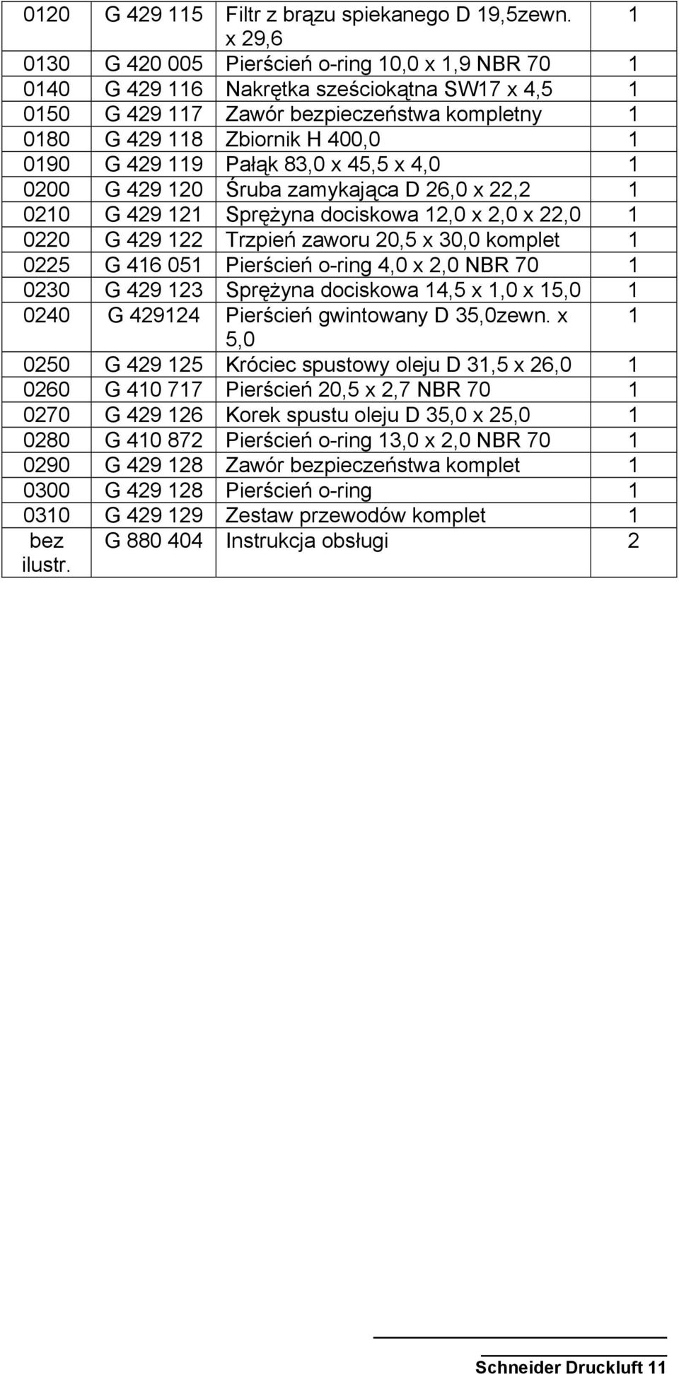 429 119 Pałąk 83,0 x 45,5 x 4,0 1 0200 G 429 120 Śruba zamykająca D 26,0 x 22,2 1 0210 G 429 121 Sprężyna dociskowa 12,0 x 2,0 x 22,0 1 0220 G 429 122 Trzpień zaworu 20,5 x 30,0 komplet 1 0225 G 416