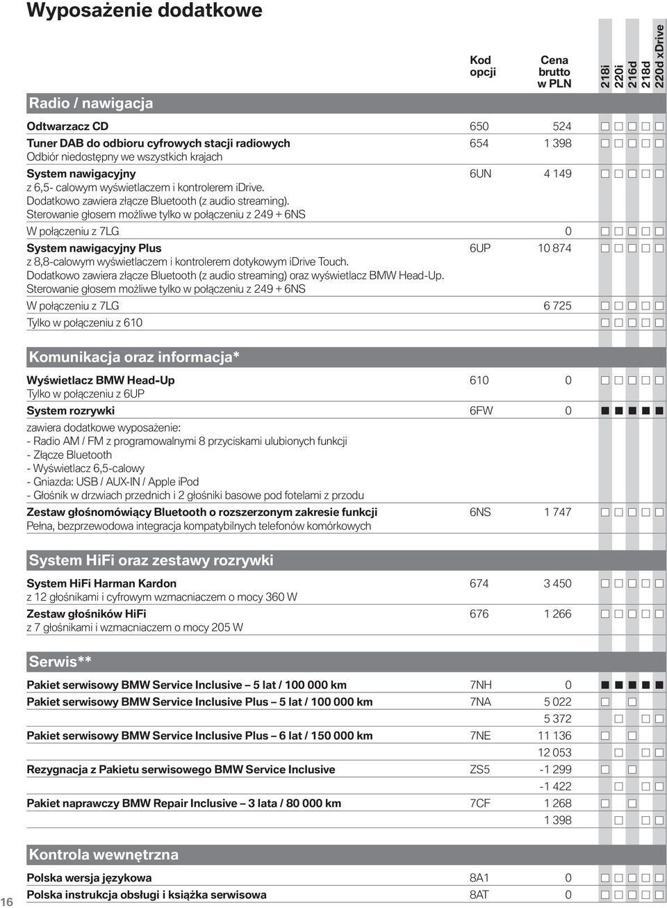 Sterowanie głosem możliwe tylko w połączeniu z 249 + 6NS W połączeniu z 7LG 0 System nawigacyjny Plus 6UP 10 874 z 8,8-calowym wyświetlaczem i kontrolerem dotykowym idrive Touch.