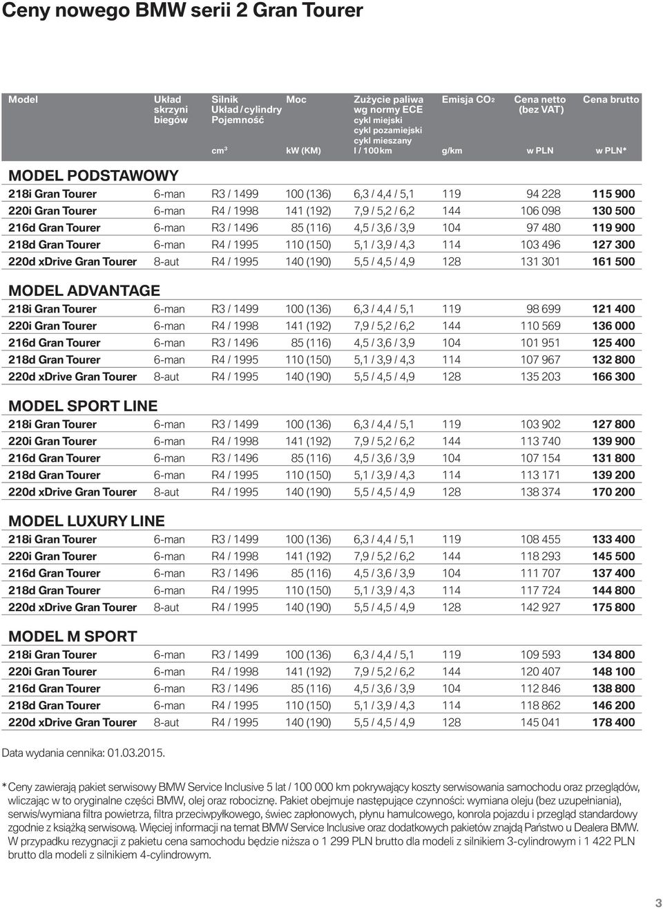 / 5,2 / 6,2 144 106 098 130 500 Gran Tourer 6-man R3 / 1496 85 (116) 4,5 / 3,6 / 3,9 104 97 480 119 900 Gran Tourer 6-man R4 / 1995 110 (150) 5,1 / 3,9 / 4,3 114 103 496 127 300 Gran Tourer 8-aut R4