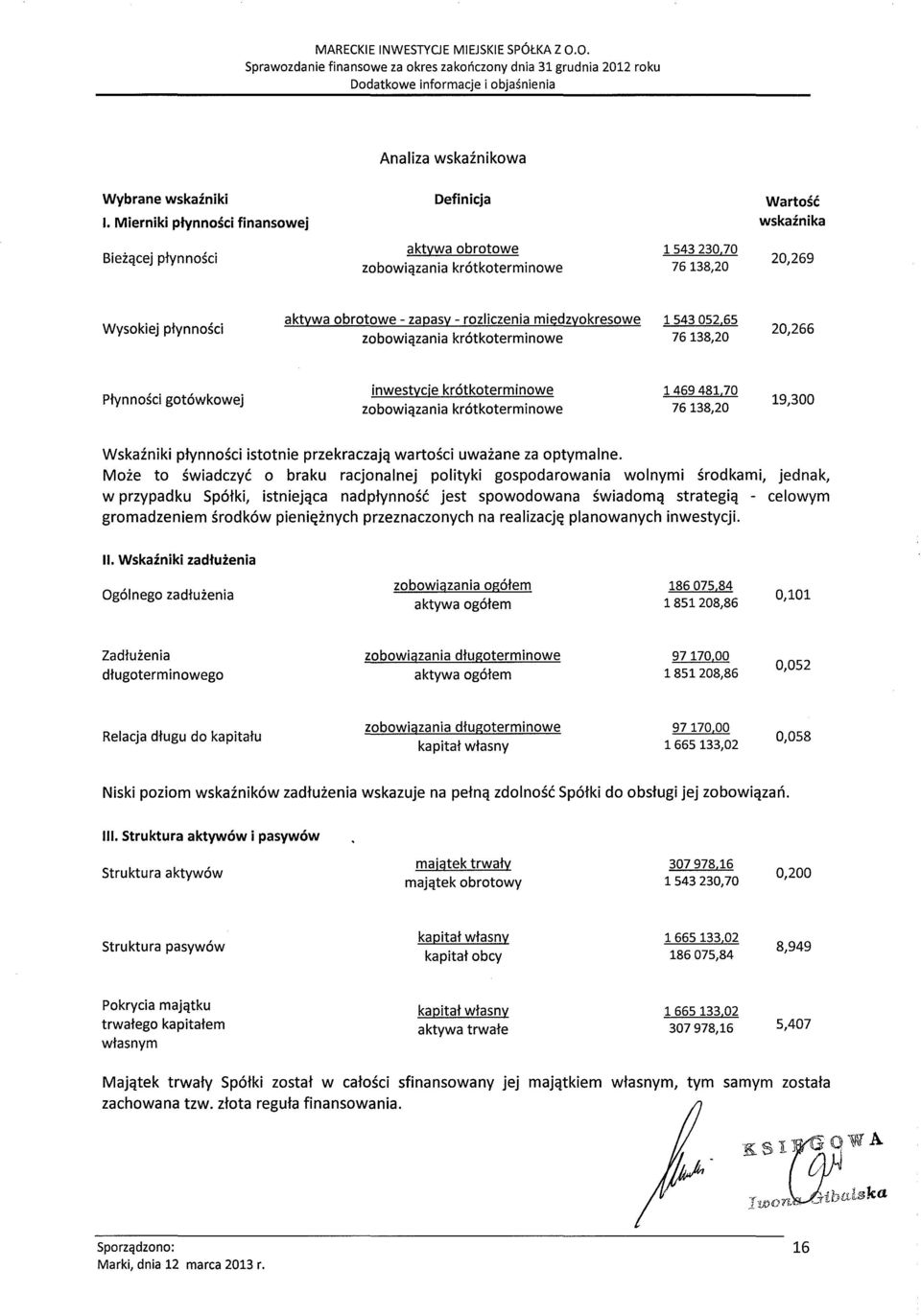 70 7638,0 0,69 Wysokiej ptynnosci aktywa obrotowe - zapasy - rozliezenia miedzyokresowe zobowiqzania krotkoterminowe 54305.