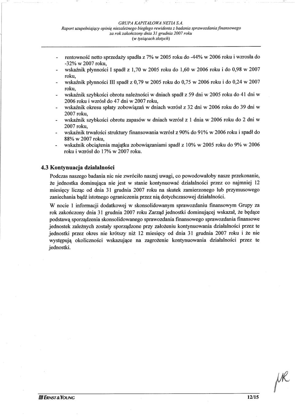 netto sprzedr4/ spadla z 7%o w 2005 roku do -44Yo w 2006 roku i wzrosla do -32%o w 2007 roku, - wskaánik pþnno$ci I spadl z 1,70 w 2005 roku do 1,60 w 2006 roku i do 0,98 w 2007 roku, - wskaznik