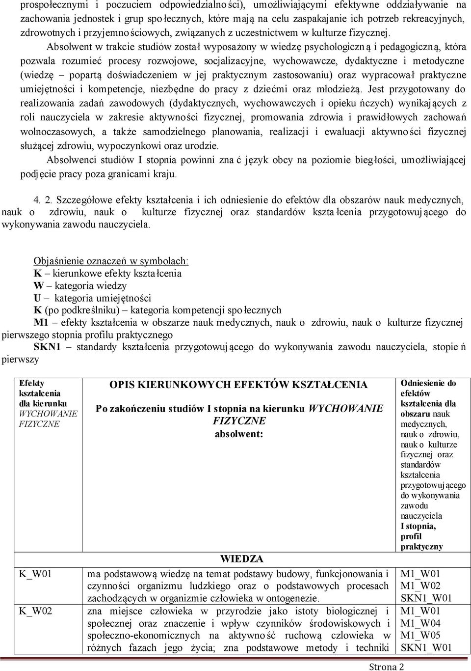 Absolwent w trakcie studiów został wyposażony w wiedzę psychologiczn ą i pedagogiczną, która pozwala rozumieć procesy rozwojowe, socjalizacyjne, wychowawcze, dydaktyczne i metodyczne (wiedzę popartą