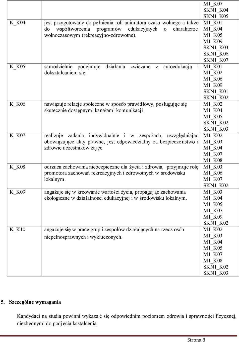 nawiązuje relacje społeczne w sposób prawidłowy, posługując się skutecznie dostępnymi kanałami komunikacji.