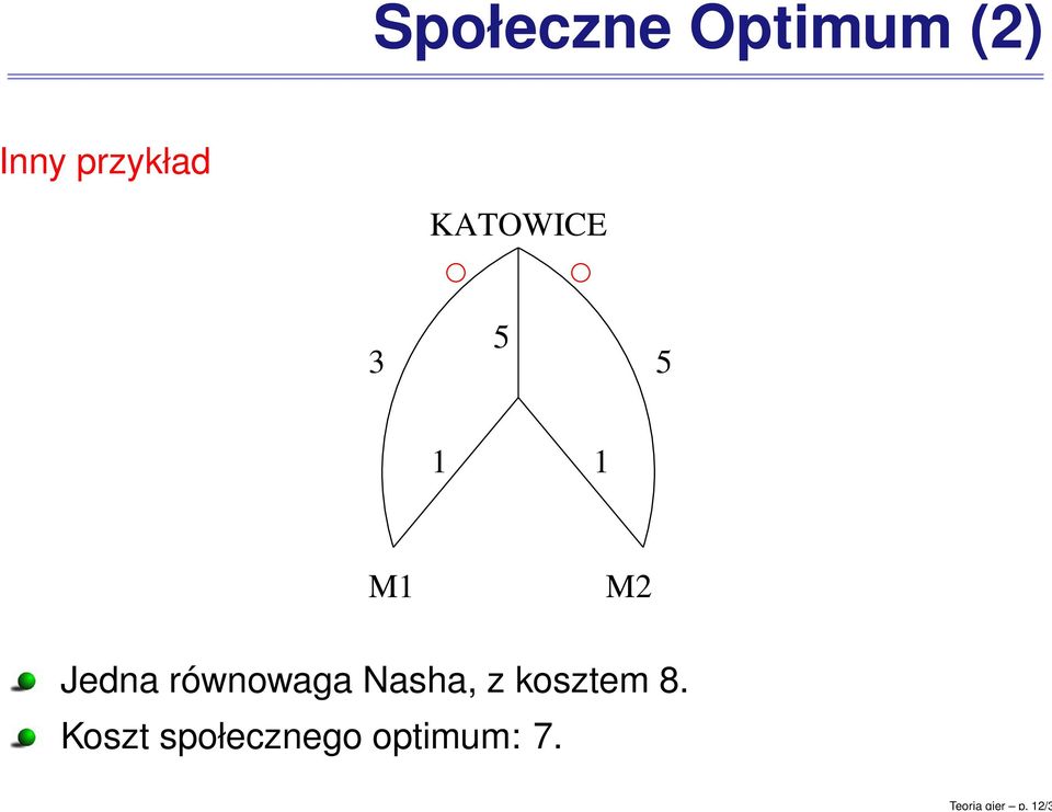 przykład KATOWICE 5 3 5 1 1 M1 M2