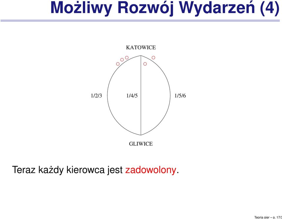 (4) KATOWICE 1/2/3 1/4/5